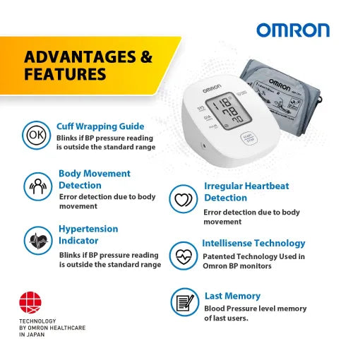 Omron HEM-7121J Digital Blood Pressure Monitor with IntelliSense